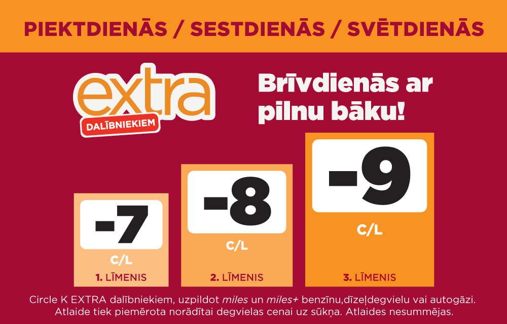 degvielas atlaide
